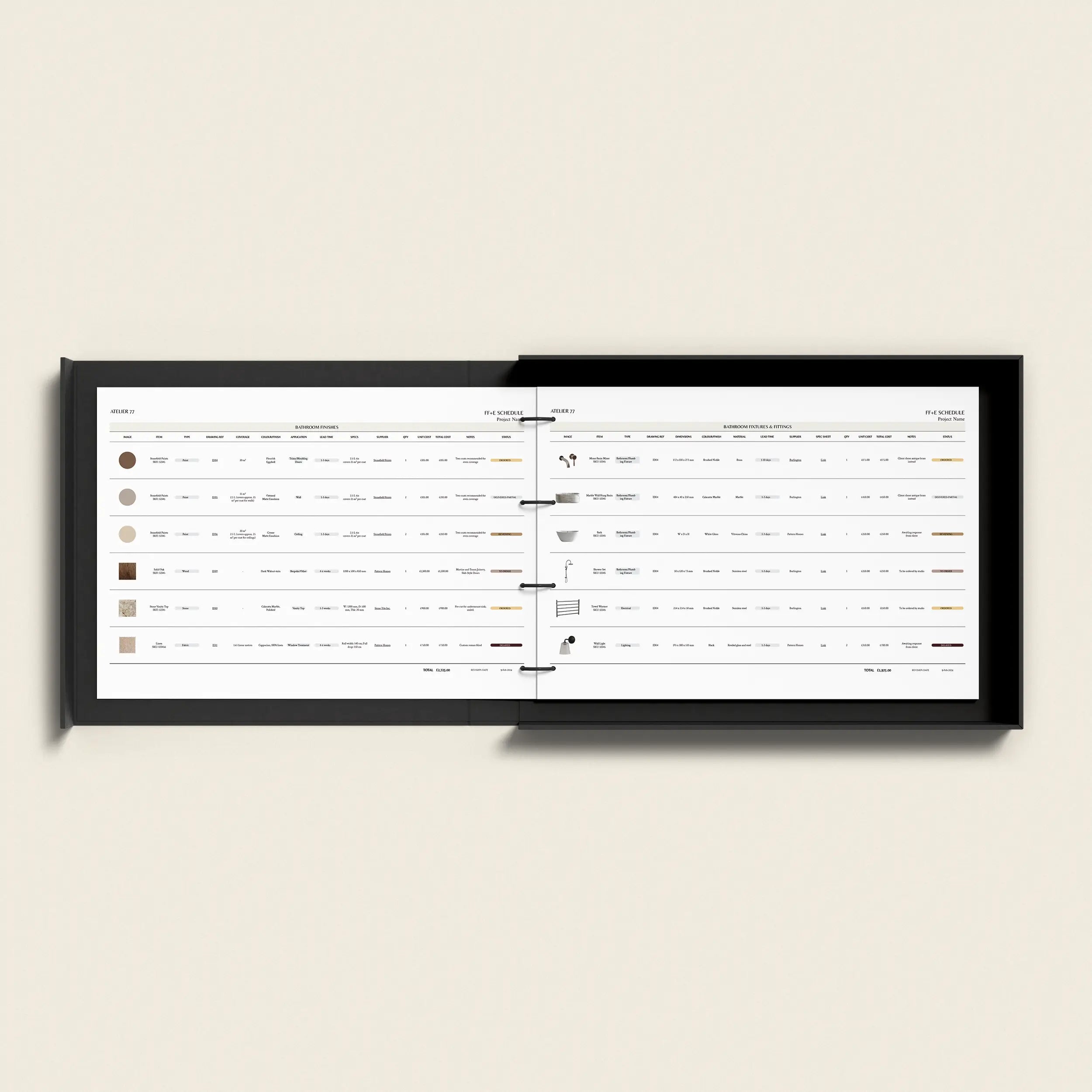 Atelier 77 | FFE Schedule and Project Specifications Guide Template Kit