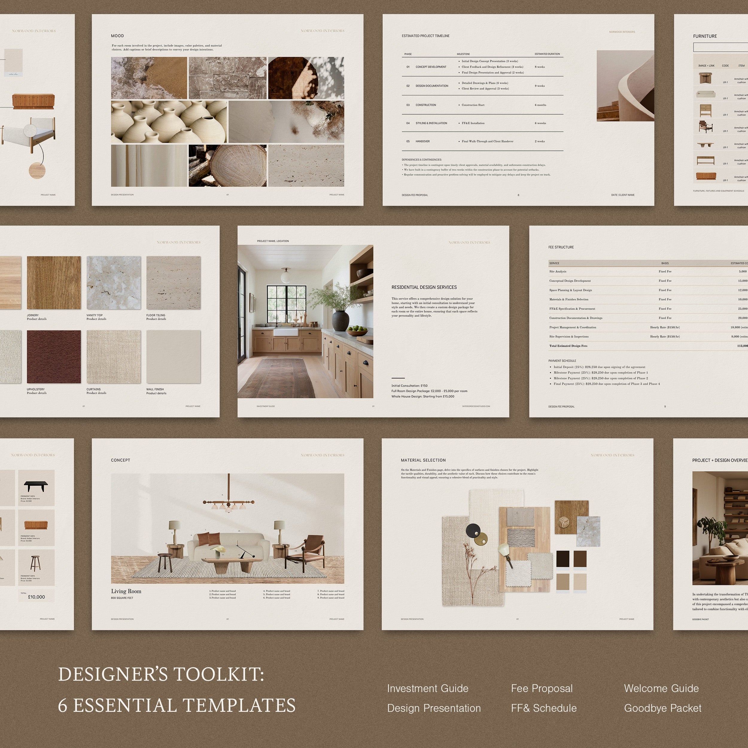 Norwood | Interior Designer's Template Kit: 6 Essential Templates ...