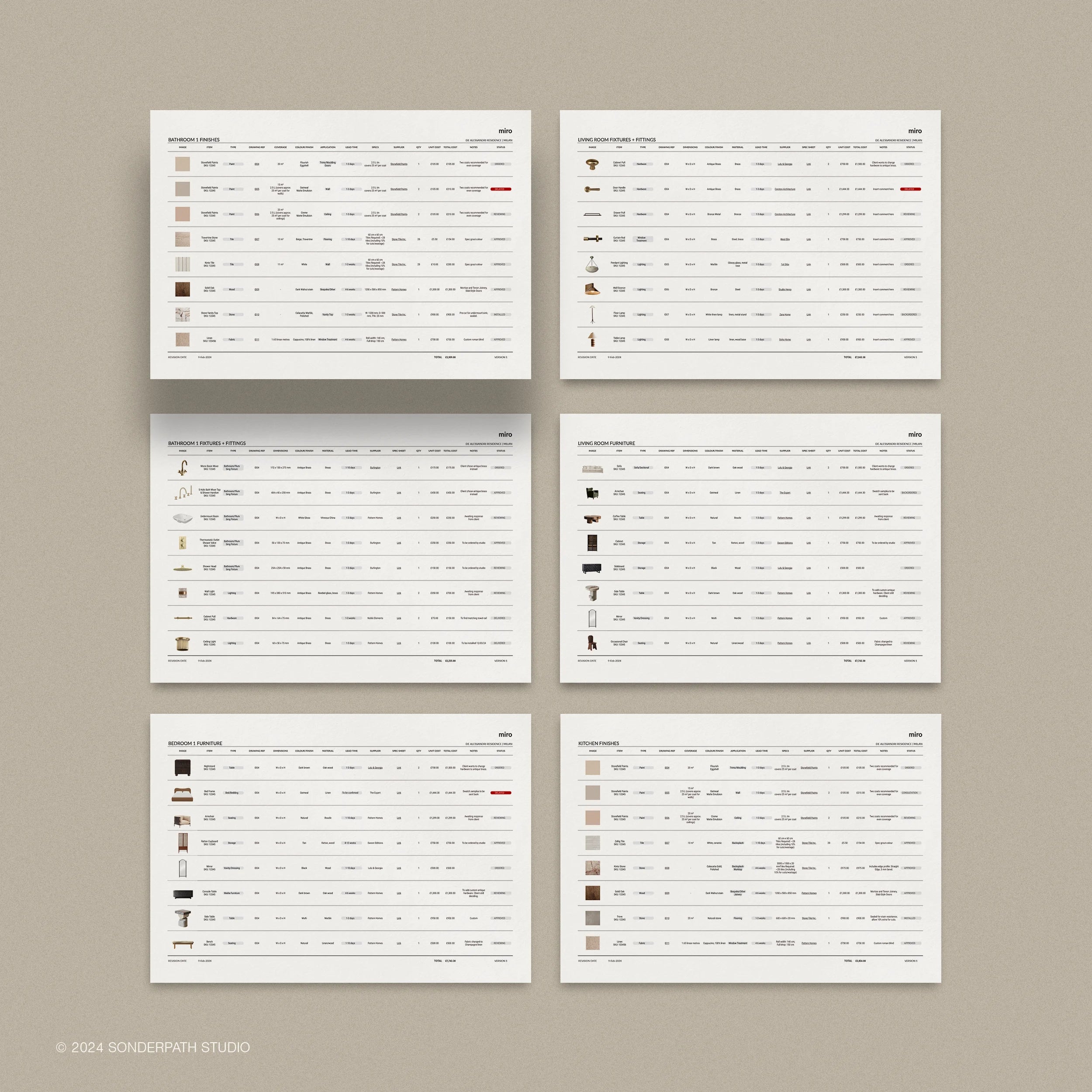 Miro | FFE Schedule Template
