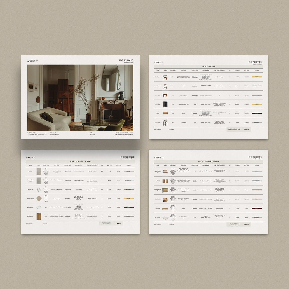 FF+E Schedules – Sonderpath Studio