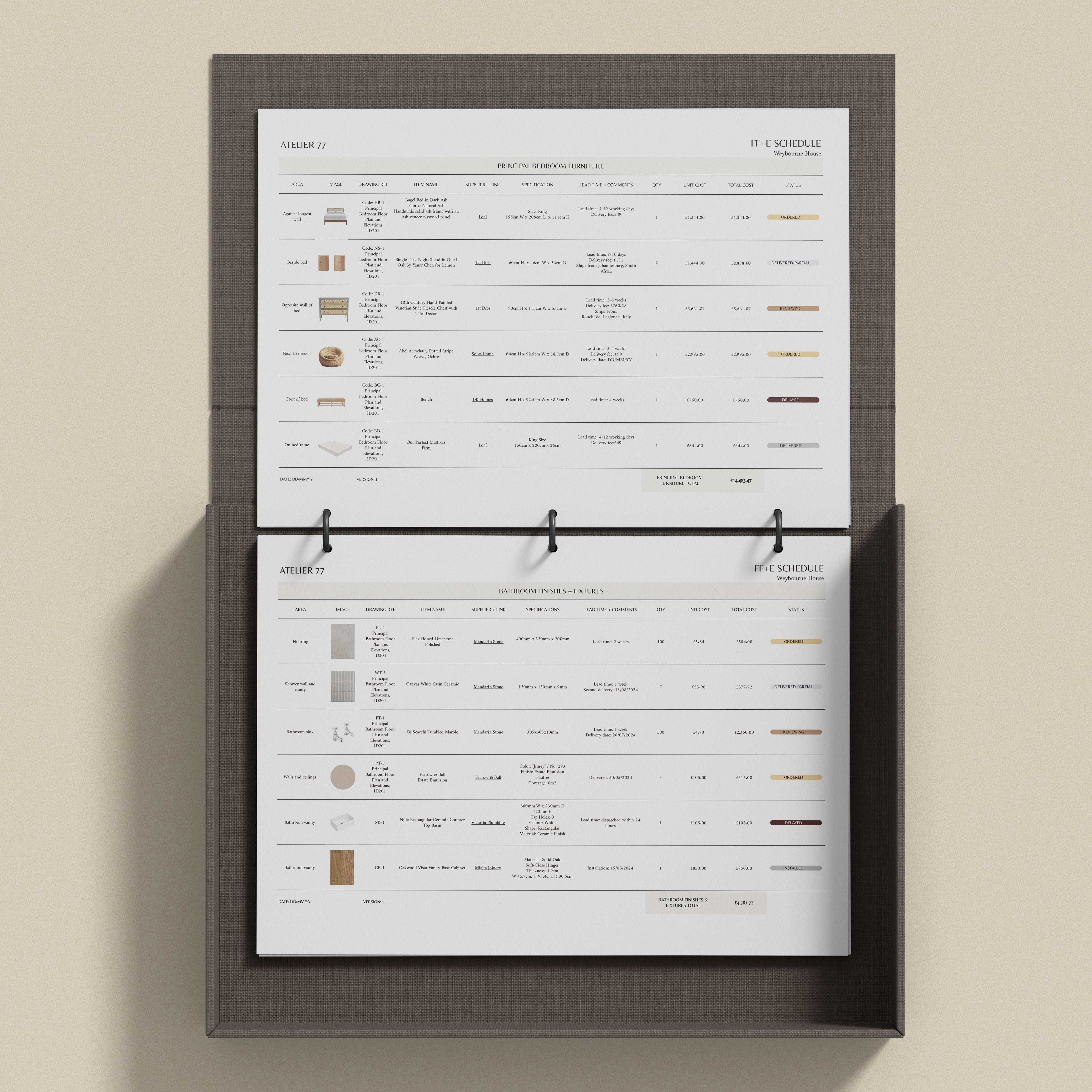 Atelier 77 | FFE Schedule and Project Specifications Guide Template Bundle