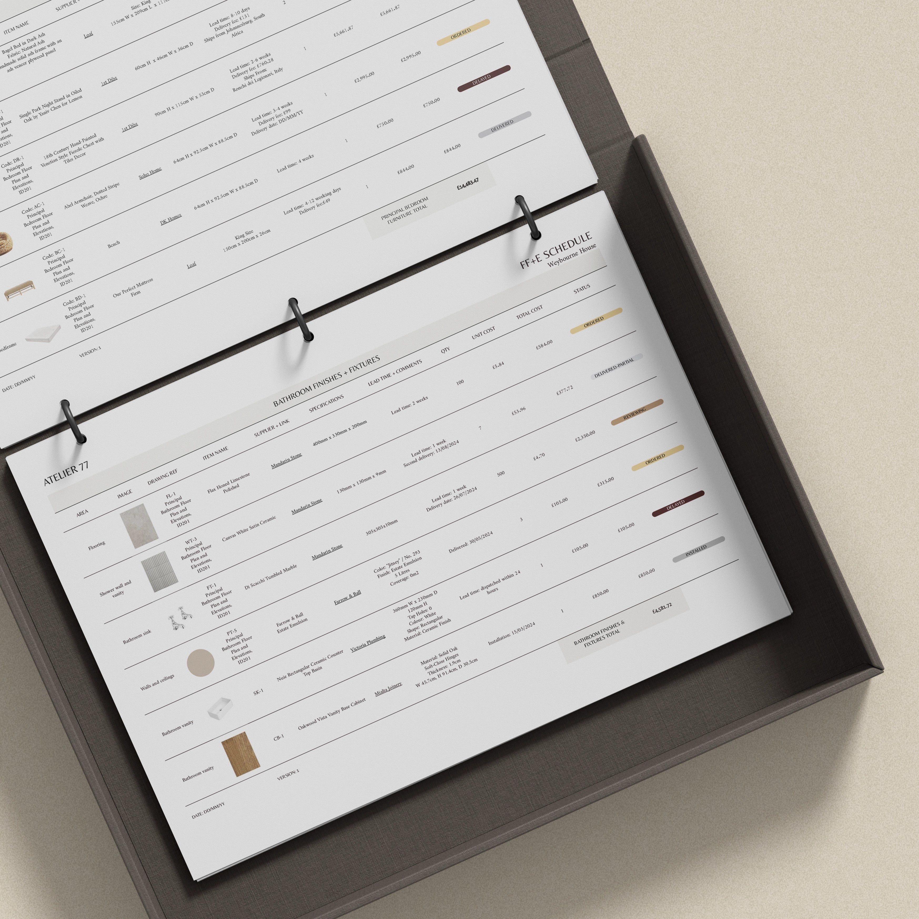 Atelier 77 | FFE Schedule and Project Specifications Guide Template Bundle