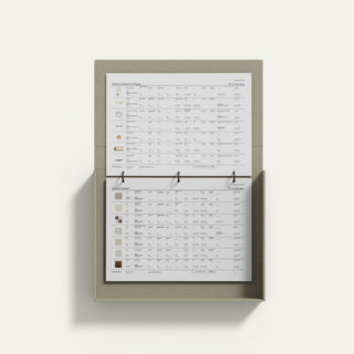 FF+E Schedules – Sonderpath Studio