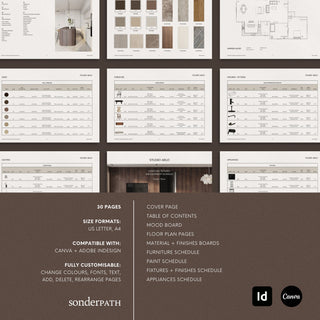 Arlo | Interior Design FF+E Schedule Template