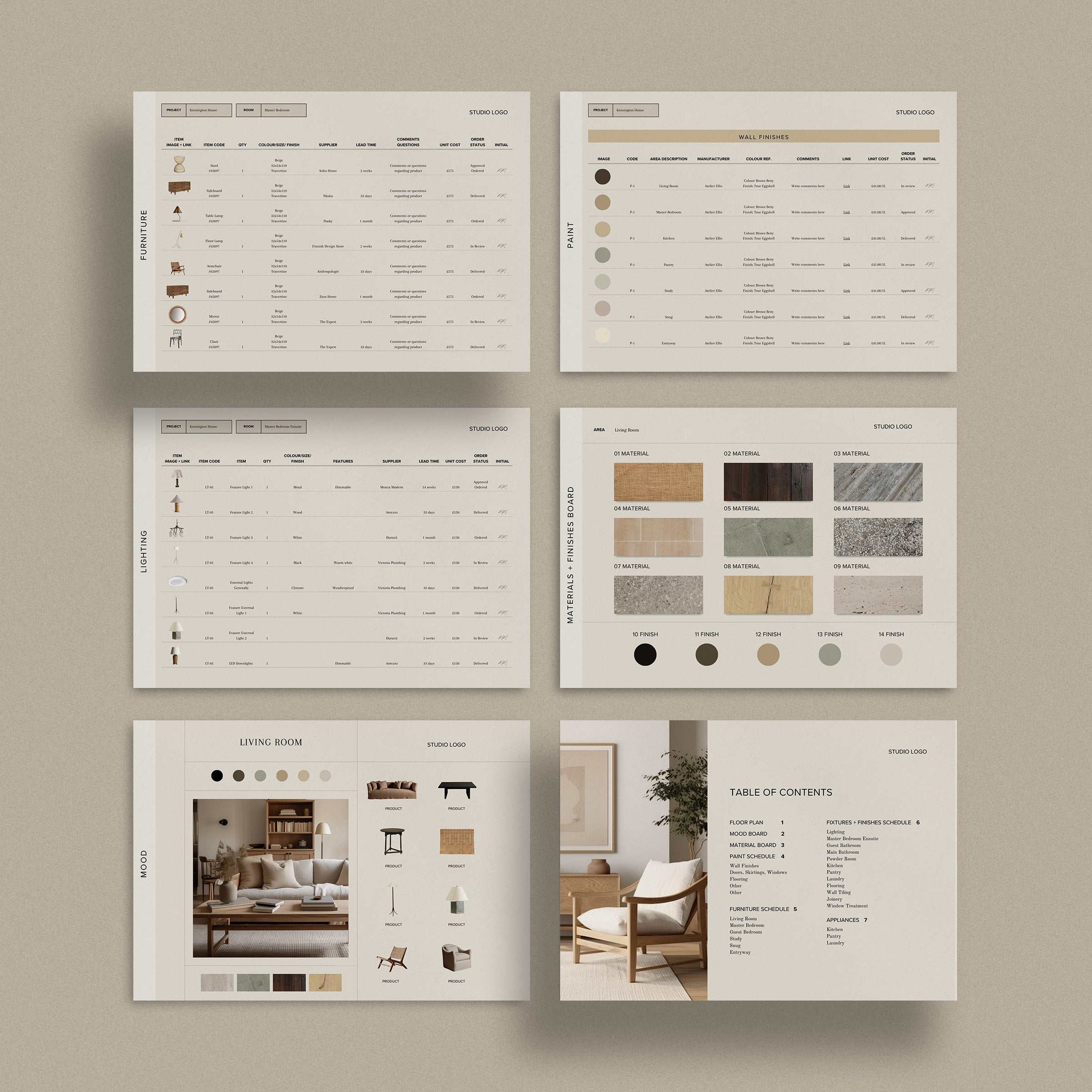 FF+E Schedules – Sonderpath Studio