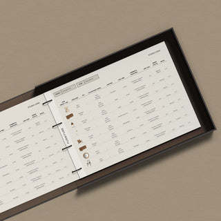 Bowden | Interior Design 3-in-1 Template Bundle - Design Presentation, Fee Proposal, and FF+E Schedule