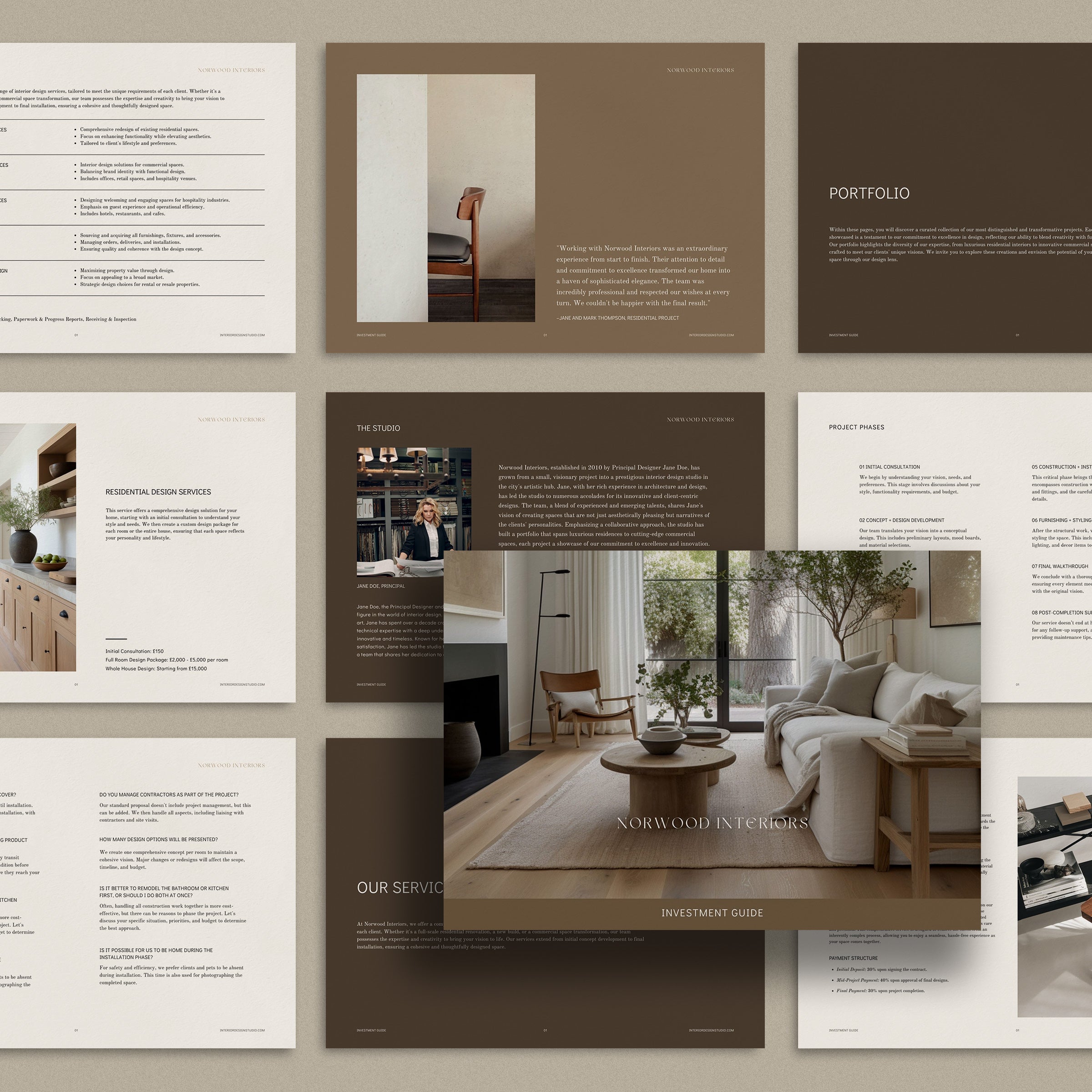 Norwood | Interior Design Investment and Services Guide Template ...