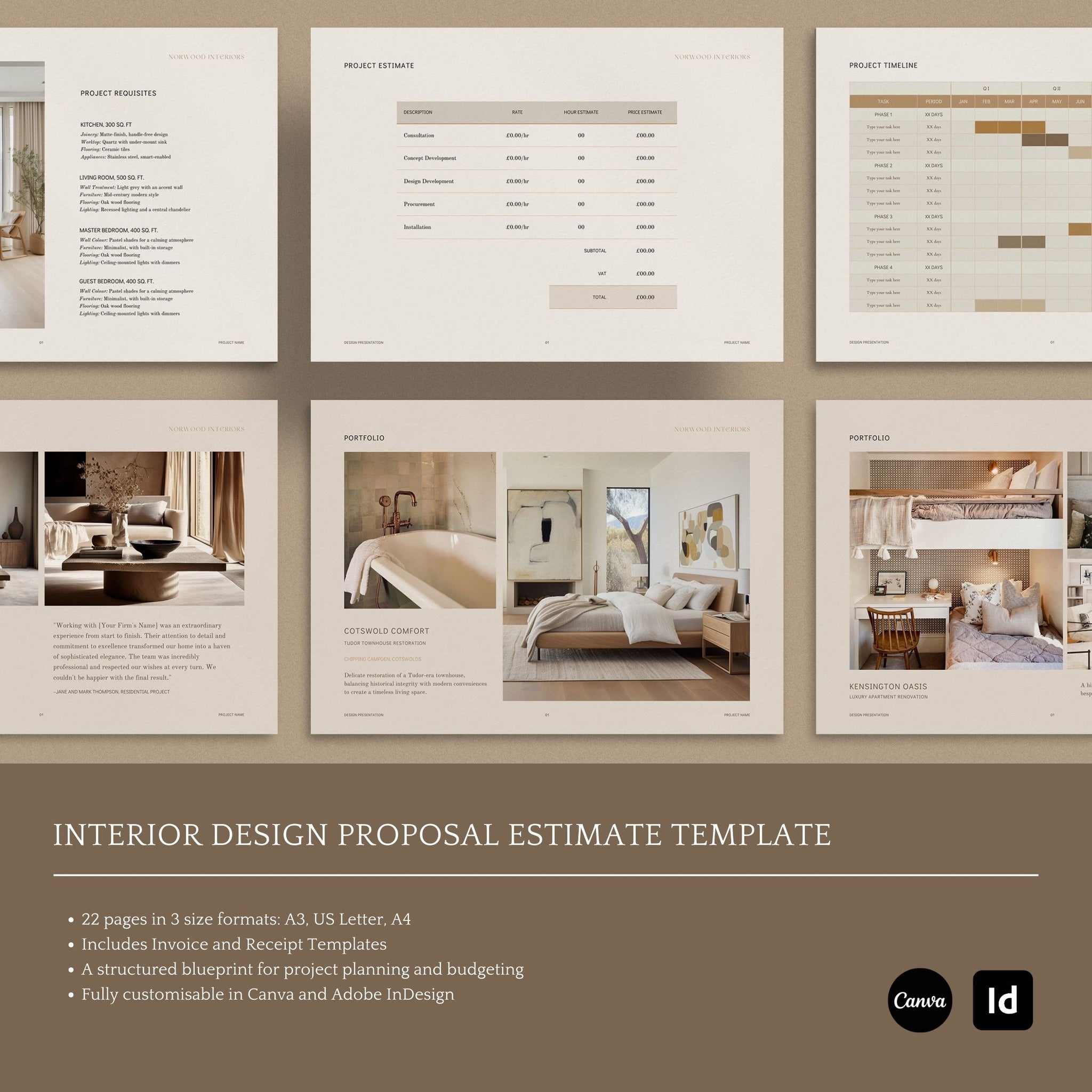 Interior Design Templates for Interior Designers – Sonderpath Studio