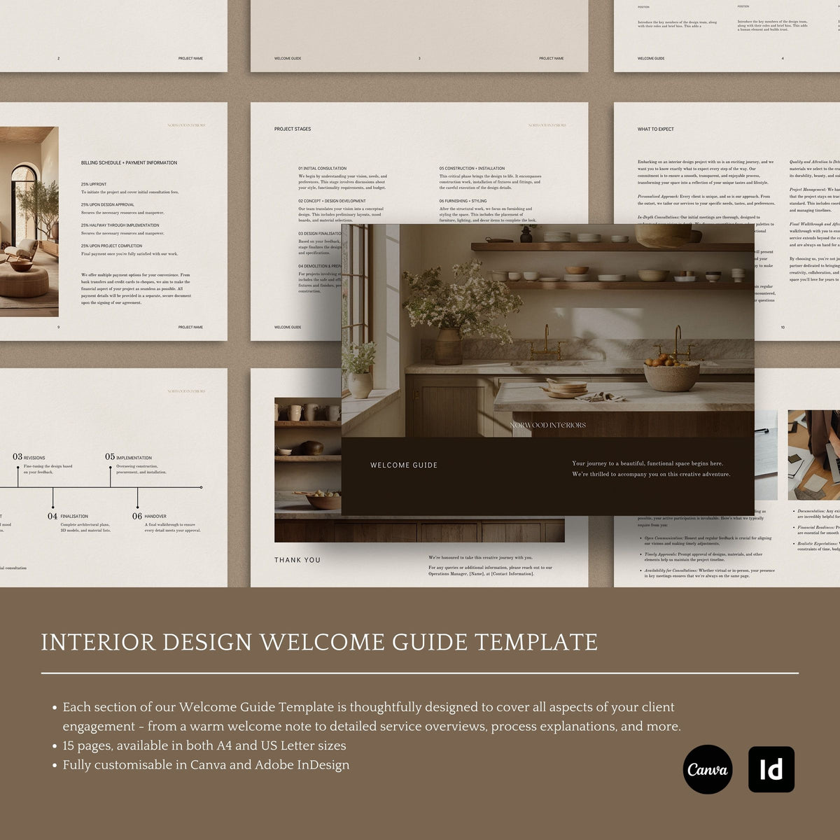 Interior Design Templates for Interior Designers – Sonderpath Studio