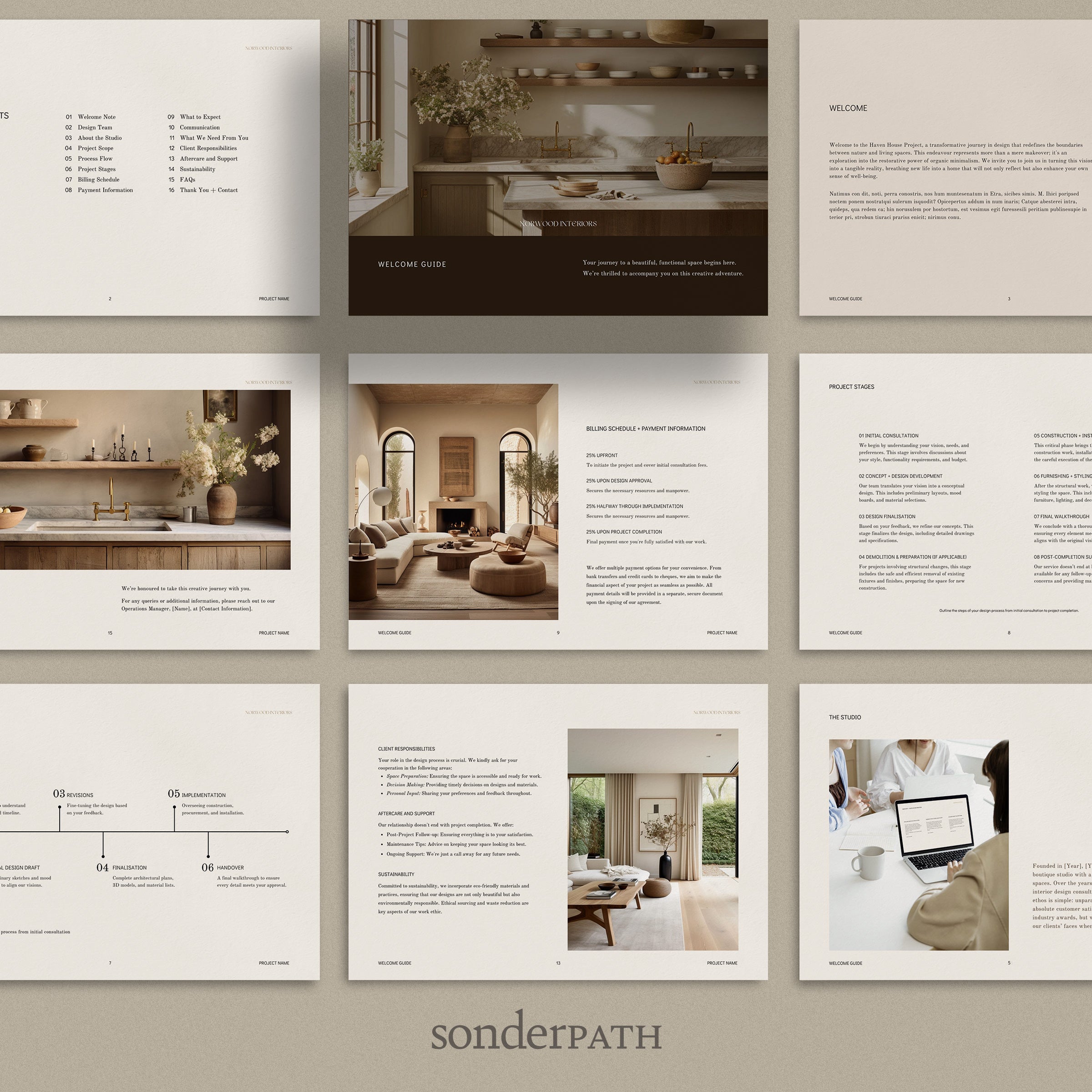 Welcome Guide – Sonderpath Studio