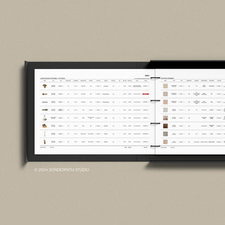 Miro | FFE Schedule Template – Sonderpath Studio