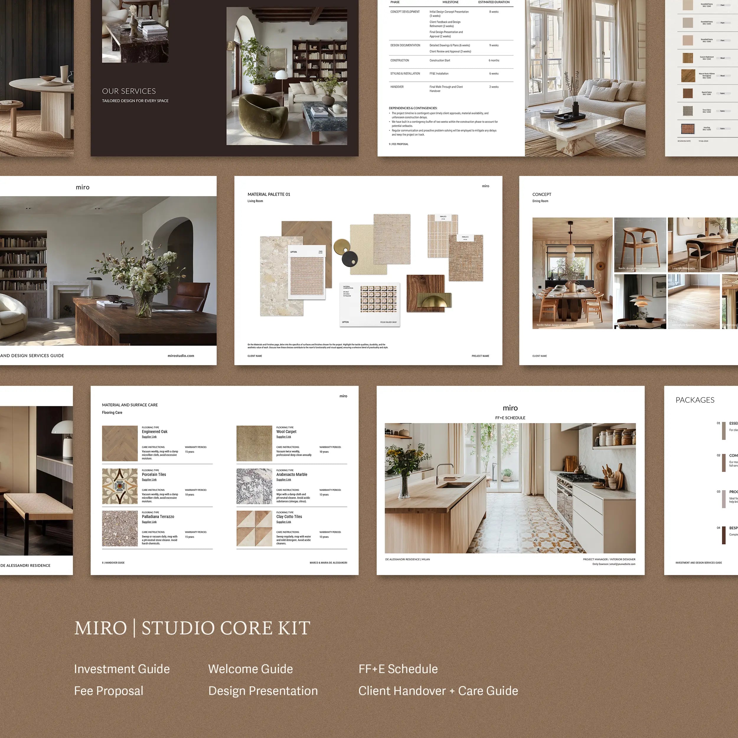 Collage of interior design documents and images on a brown background with 'Miro Studio Core Kit' branding.