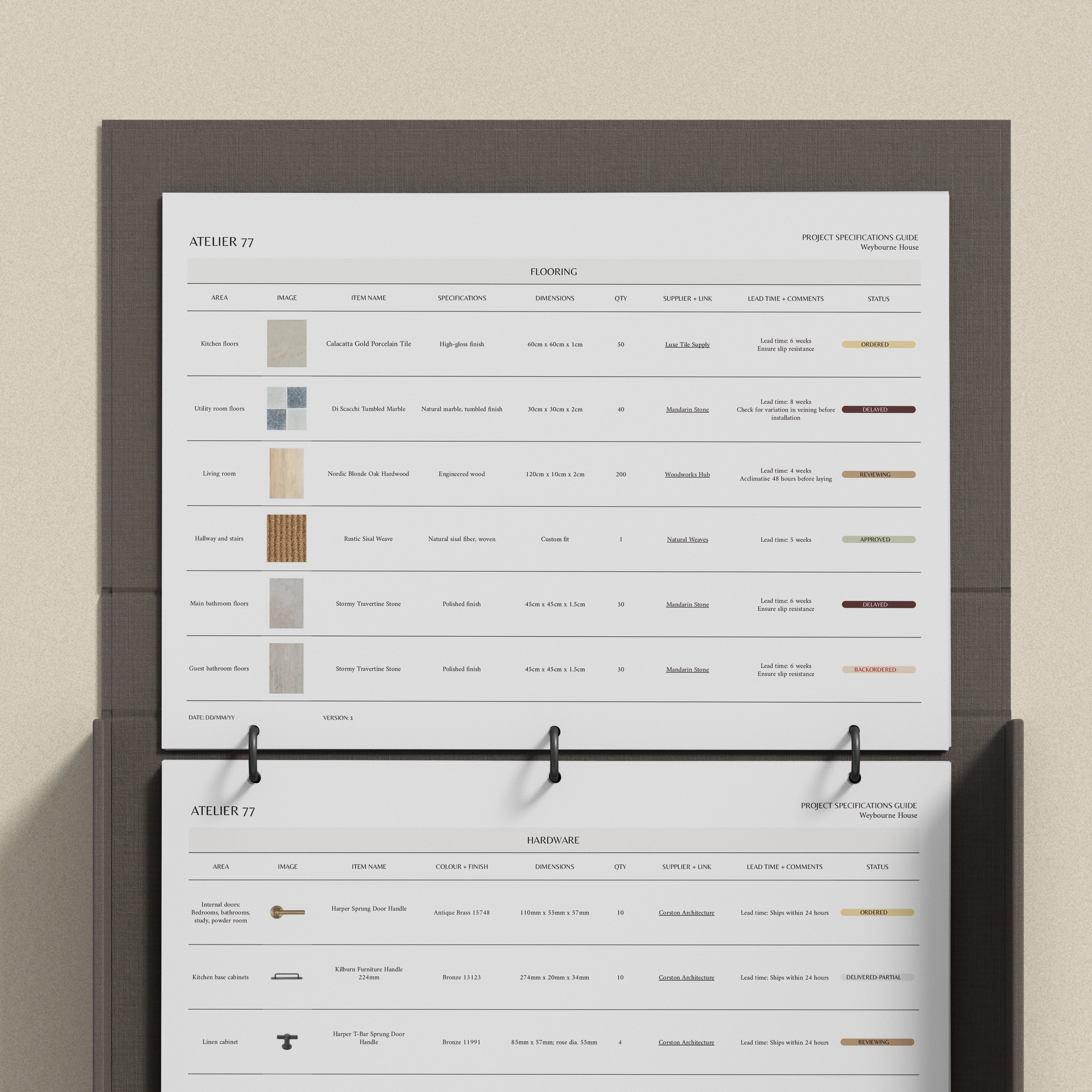 Atelier 77 | FFE Schedule and Project Specifications Guide Template Bu ...